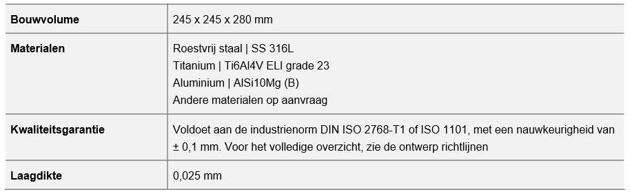 Technische specificaties